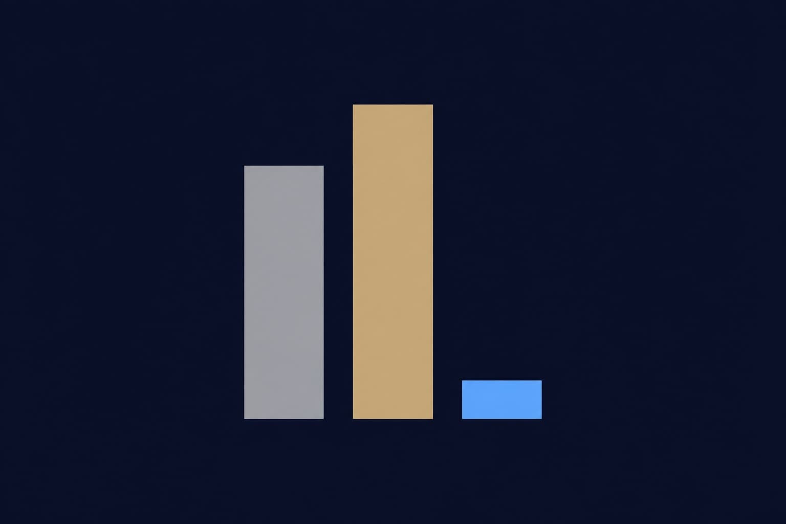 We Benchmarked GPT Image 2.5 Against GPT Image 2 and 1: OpenAI Undersold It