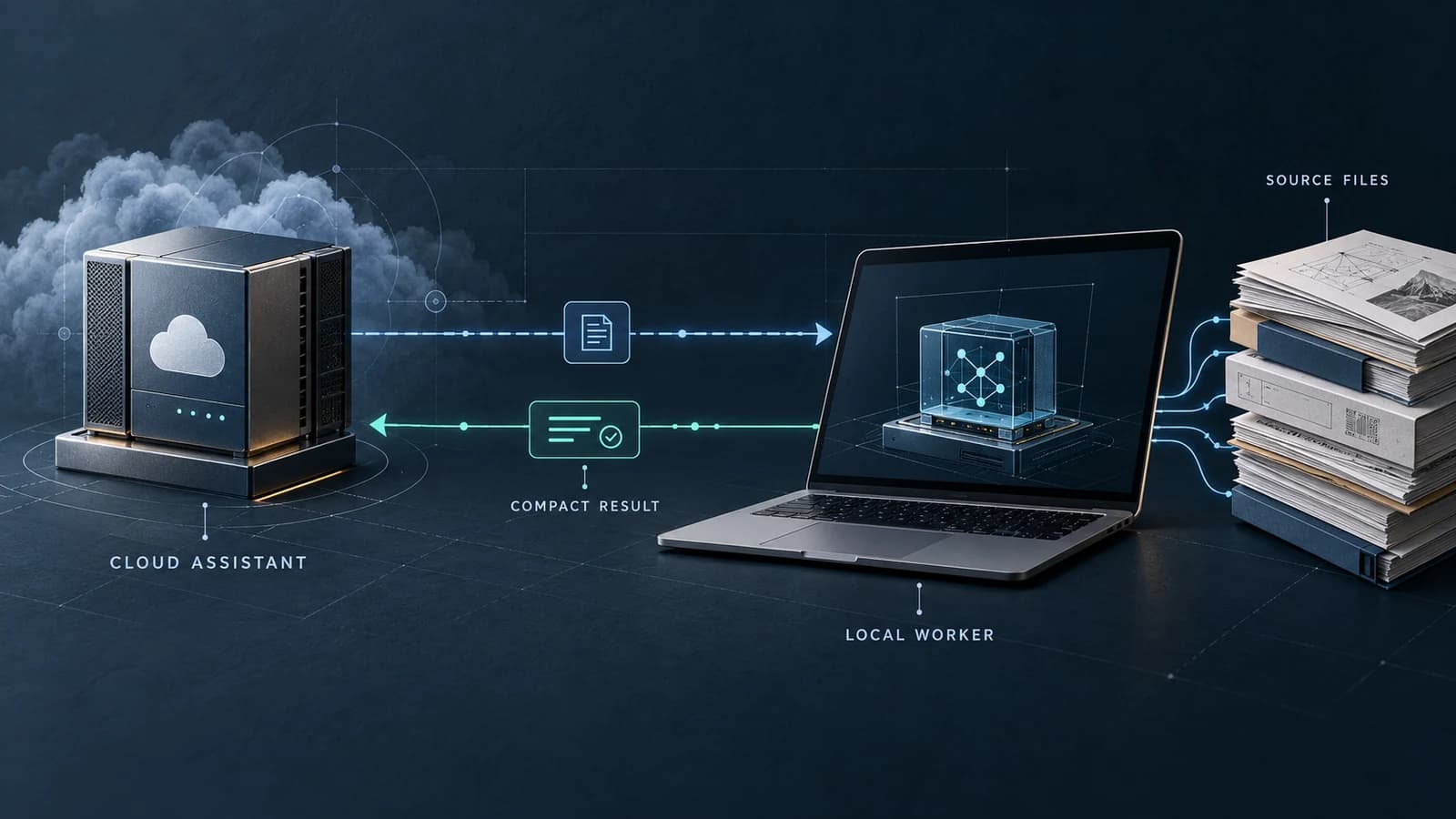 Grunt Mode and Local Grunt Adapter: Token Efficiency and ROI