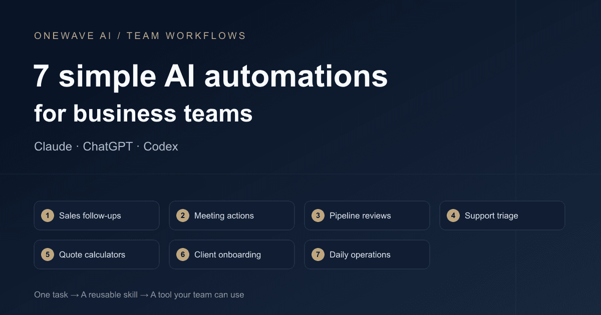 7 Ways to Use Claude or ChatGPT to Automate Simple Business Tasks